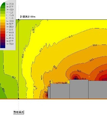 音・振動対策事業